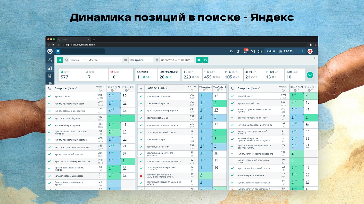 SEO для православного интернет-магазина ювелирных изделий sofija.ru