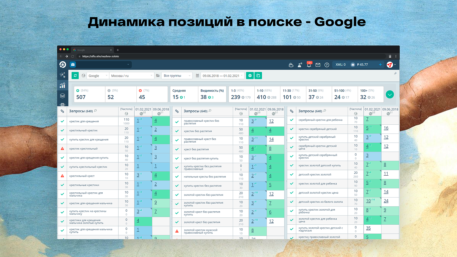 Утроили трафик для православного интернет-магазина ювелирных изделий